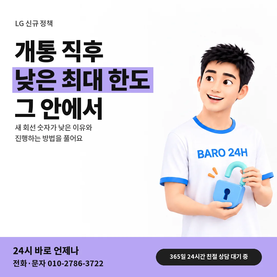 BARO 24H 티셔츠를 입은 3D 인물 옆에 「LG 새 회선 최대 한도」 제목을 얹은 안내 카드